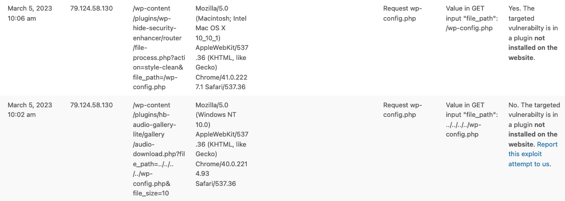 Insightful Blocked Exploit Attempt Reporting from a WordPress Firewall ...